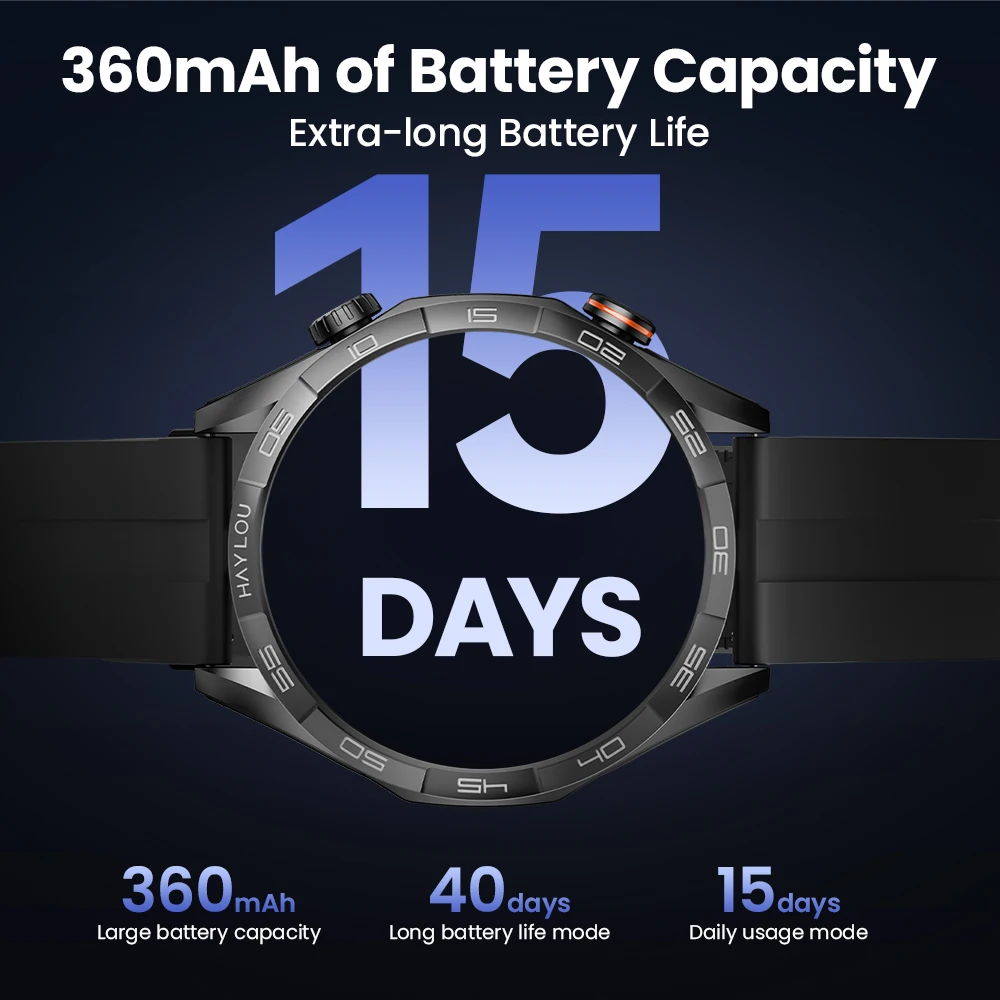 Solar 5 Voice Calling Smartwatch 1.58” AMOLED Display 60Hz Smart Watch 24H Health Monitoring Sports Smartwatch for Men