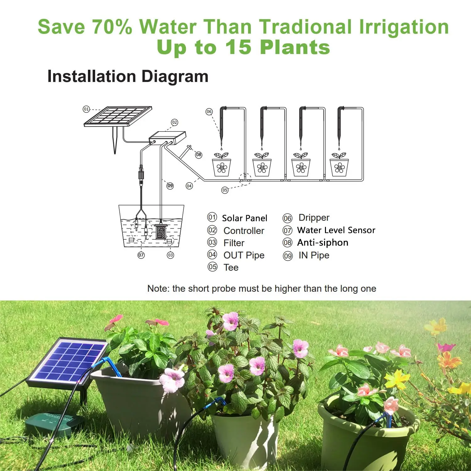 Solar Automatic Drip Irrigation Kit With Built-in 1800MAH Battery, For Potted Plants, DIY Watering Device For Potted