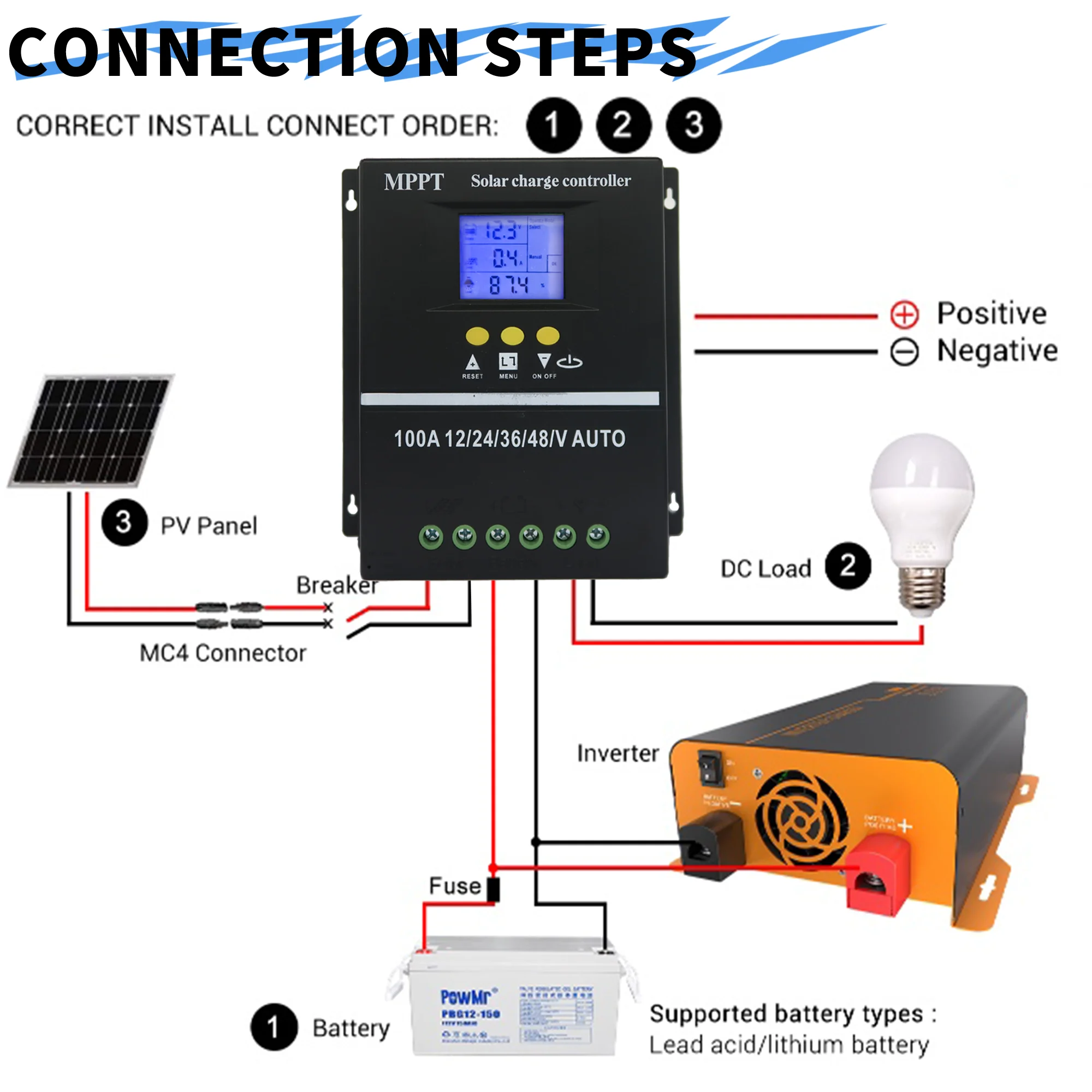 Solar Charge Controller Solar Panel Lead Acid/Lithium Battery Regulator Dual USB Solar Charge Controller Solar Panel Lead Acid/Lithium Battery Regulator Dual USB