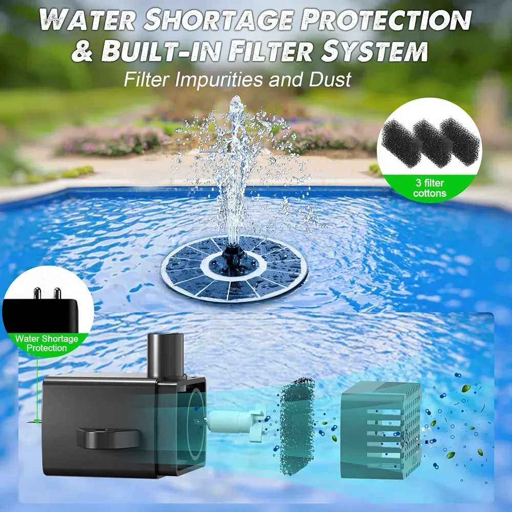 Solar Fountain Pump for Bird Bath with Lights,3.5W Solar Water Fountain with 2200 mAh Battery,6 Nozzles for Solar Fountain Pump for Bird Bath with Lights,3.5W Solar Water Fountain with 2200 mAh Battery,6 Nozzles for