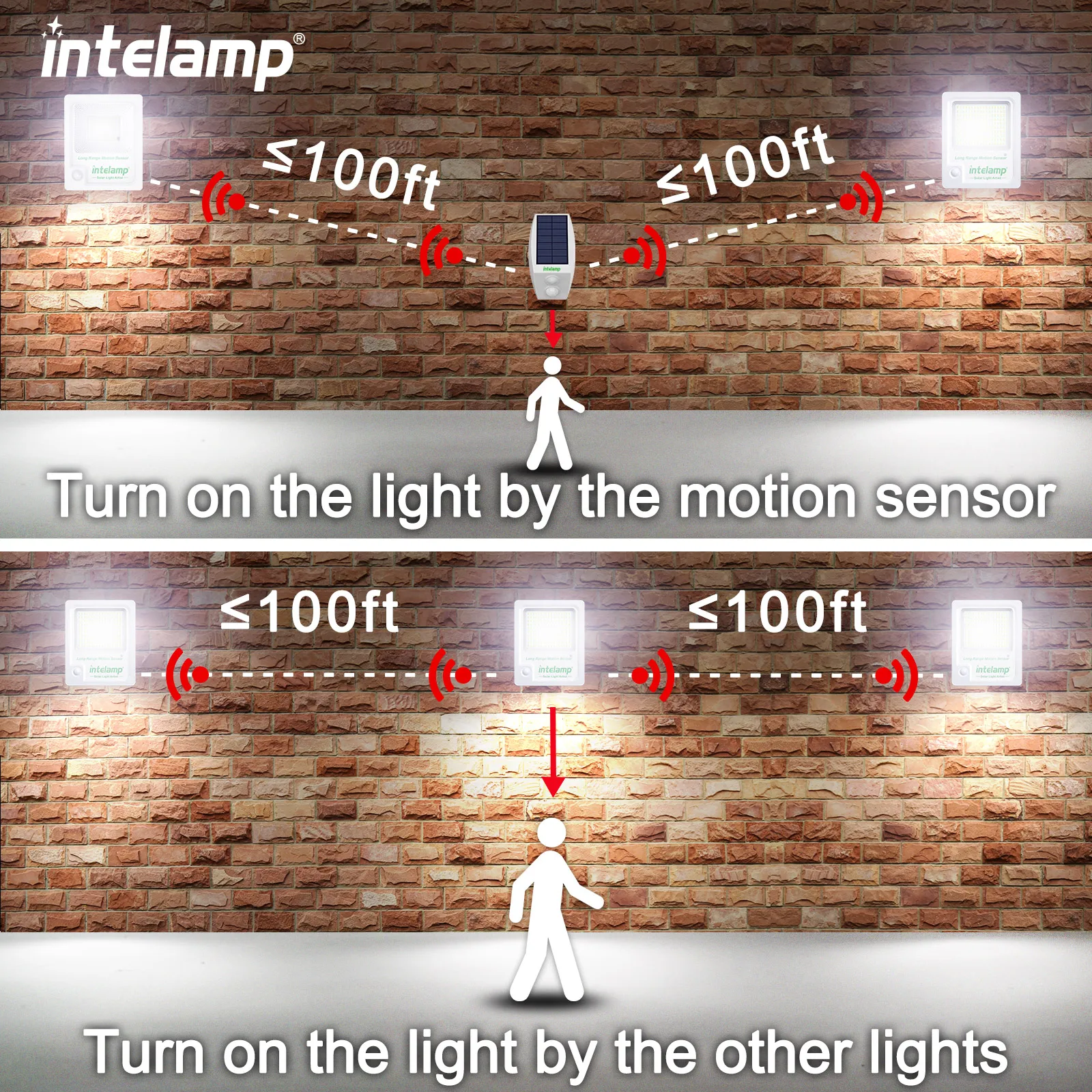 Solar Light Outdoor Motion Sensor Flood Security With Remote Control Powered Wall Dusk to Dawn Garden Porch Farm Solar Light Outdoor Motion Sensor Flood Security With Remote Control Powered Wall Dusk to Dawn Garden Porch Farm