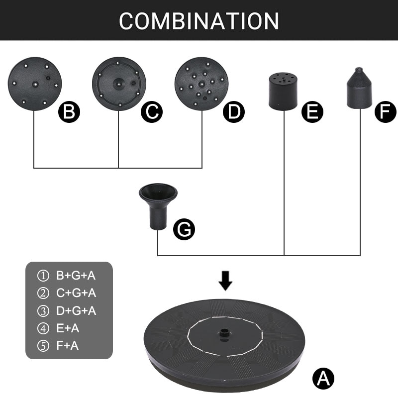 Solar Pond Fountain Birdbath Water Pump