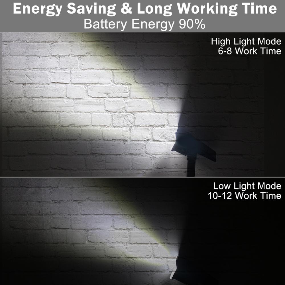 Solar Powered Outdoor Light Waterproof Light Solar Powered Outdoor Light Waterproof Light