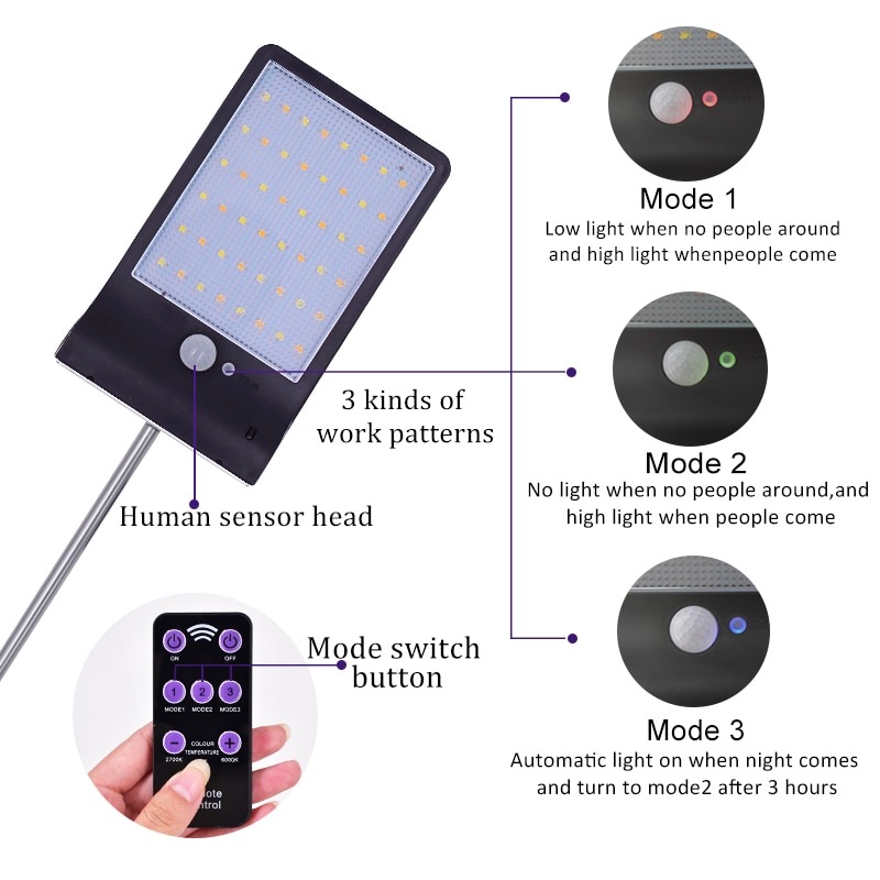 Solar Security Lights Motion Sensor Lamp Solar Security Lights Motion Sensor Lamp