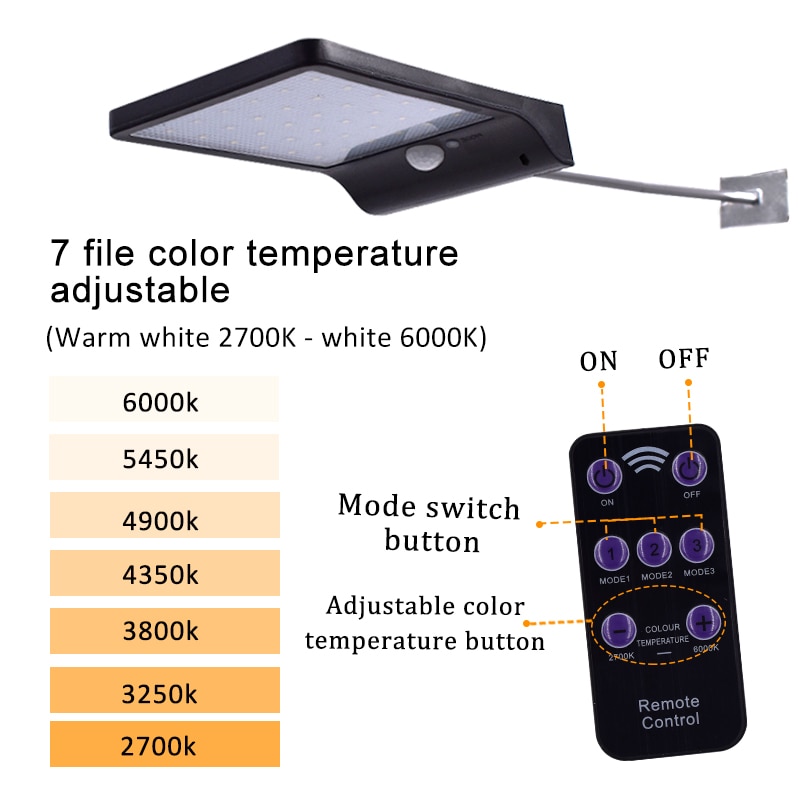 Solar Security Lights Motion Sensor Lamp Solar Security Lights Motion Sensor Lamp
