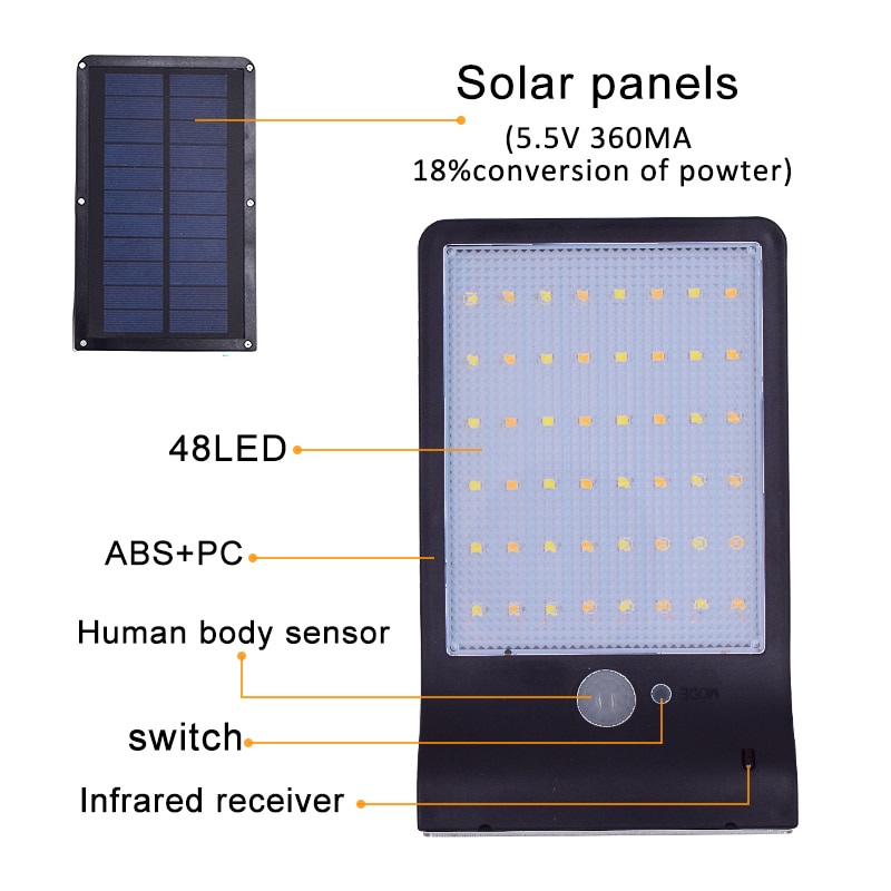 Solar Security Lights Motion Sensor Lamp Solar Security Lights Motion Sensor Lamp