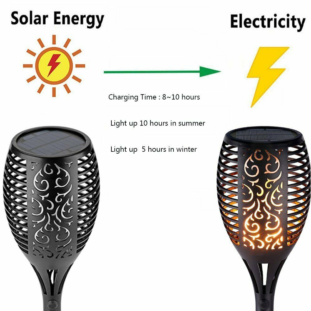 Solar Torch Lights Outdoor Decoration