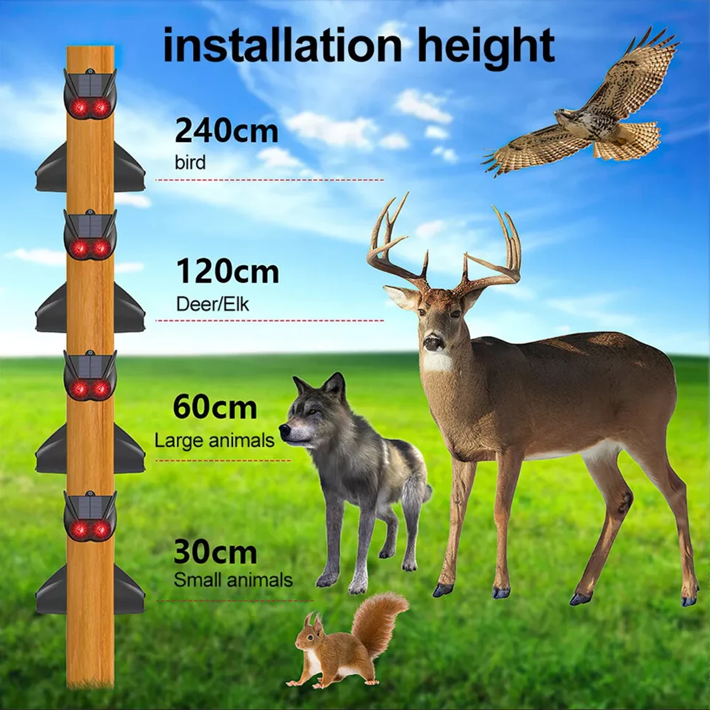 Solar Ultrasonic Bird Repellent New Animal Repellent Outdoor Pest Sensor Deterrent Deer Cat Dog Mouse Bird Repellent Solar Ultrasonic Bird Repellent New Animal Repellent Outdoor Pest Sensor Deterrent Deer Cat Dog Mouse Bird Repellent