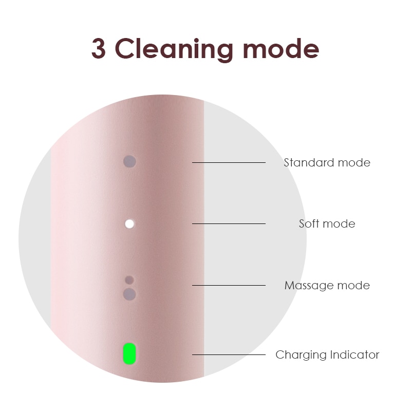 Sonic Electric Toothbrush Automatic Cleaner Sonic Electric Toothbrush Automatic Cleaner