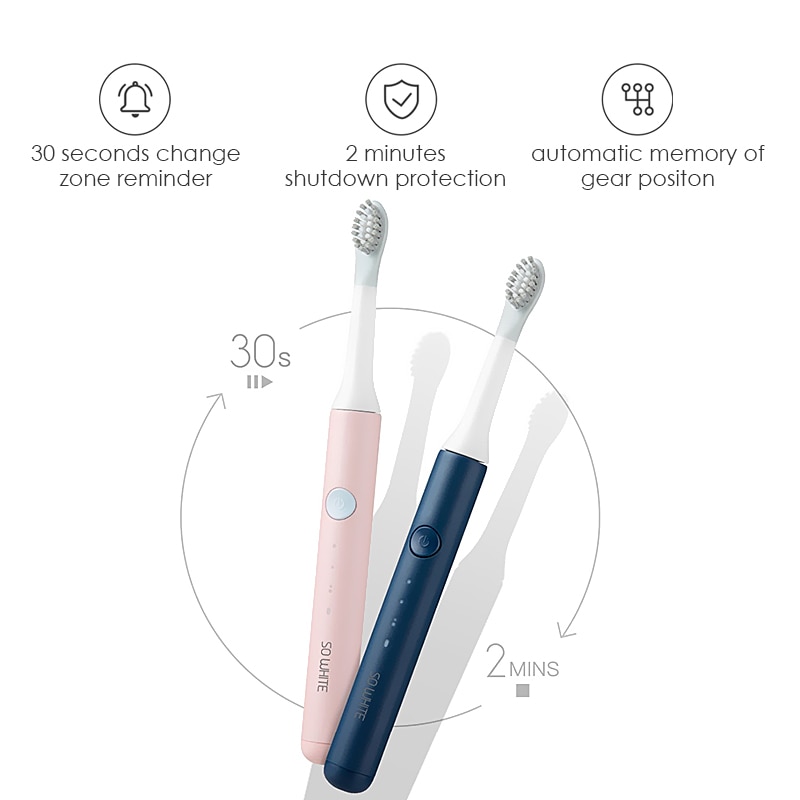 Sonic Electric Toothbrush Automatic Cleaner Sonic Electric Toothbrush Automatic Cleaner