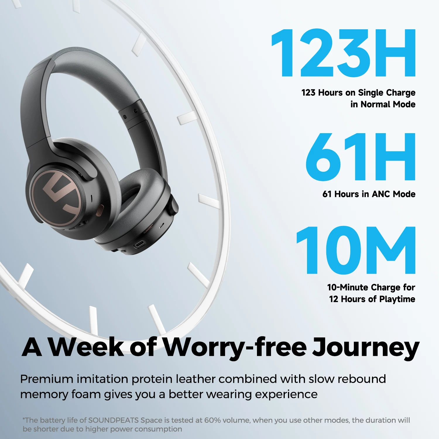 Space Headphones Bluetooth 5.3 Hybrid Active Noise Cancelling Wireless Headphone,123H Play,Mic,Multipoint Connection Space Headphones Bluetooth 5.3 Hybrid Active Noise Cancelling Wireless Headphone,123H Play,Mic,Multipoint Connection