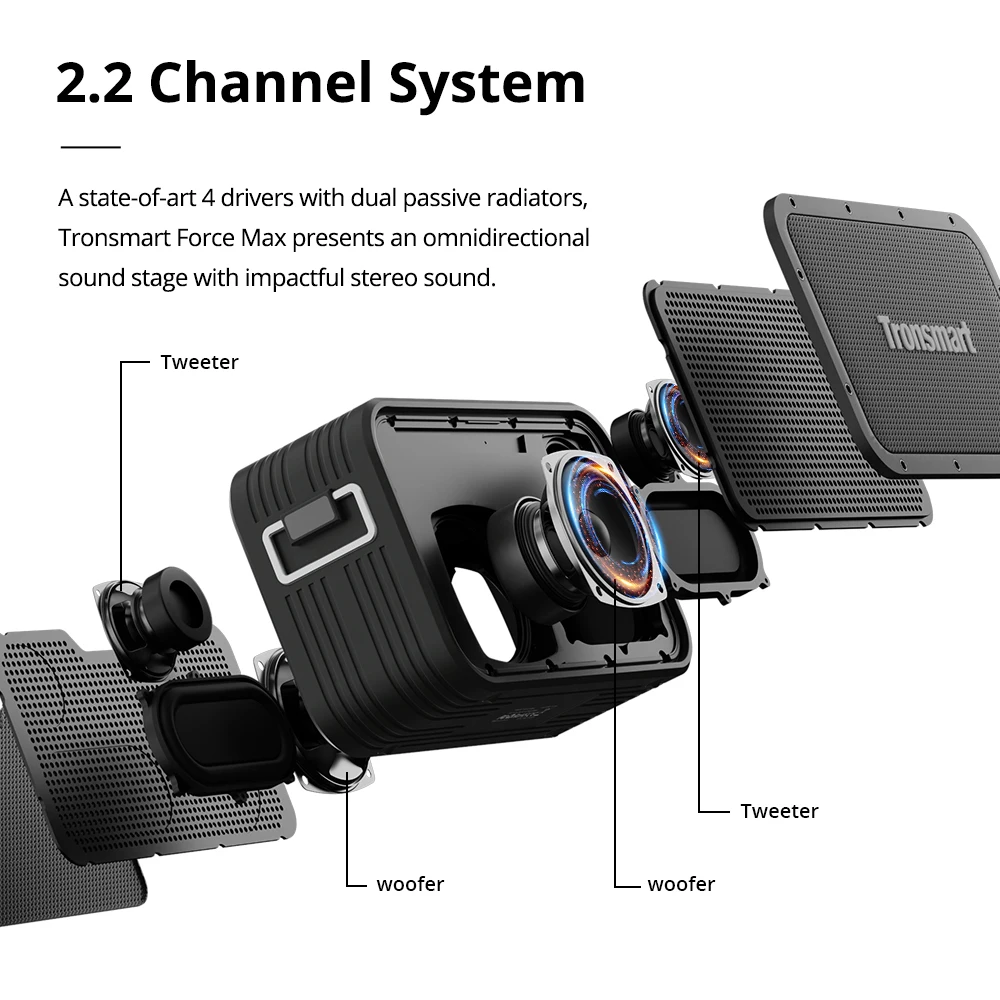 Speaker 80W Powerful Bluetooth Speaker with TWS Bluetooth 5.0 Waterproof IPX6 Built-in Powerbank