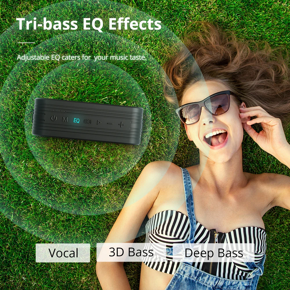 Speaker 80W Powerful Bluetooth Speaker with TWS Bluetooth 5.0 Waterproof IPX6 Built-in Powerbank