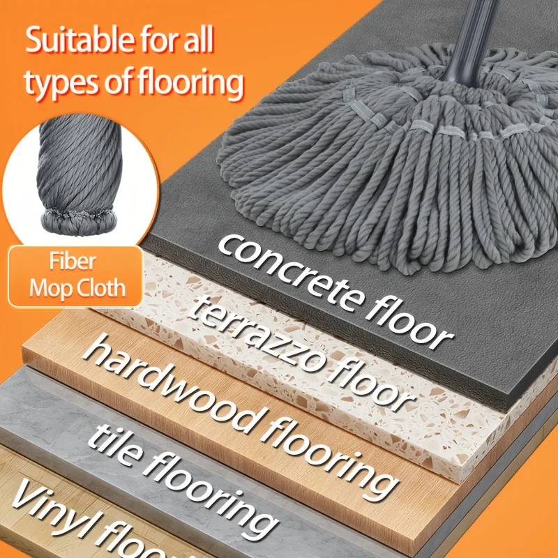 Spin Self-Wringing Mop 40cm JOYBOS Hands-Free Washing Floor Cleaner Wet Dry Household Microfiber Mops For Home Tolie Spin Self-Wringing Mop 40cm JOYBOS Hands-Free Washing Floor Cleaner Wet Dry Household Microfiber Mops For Home Tolie
