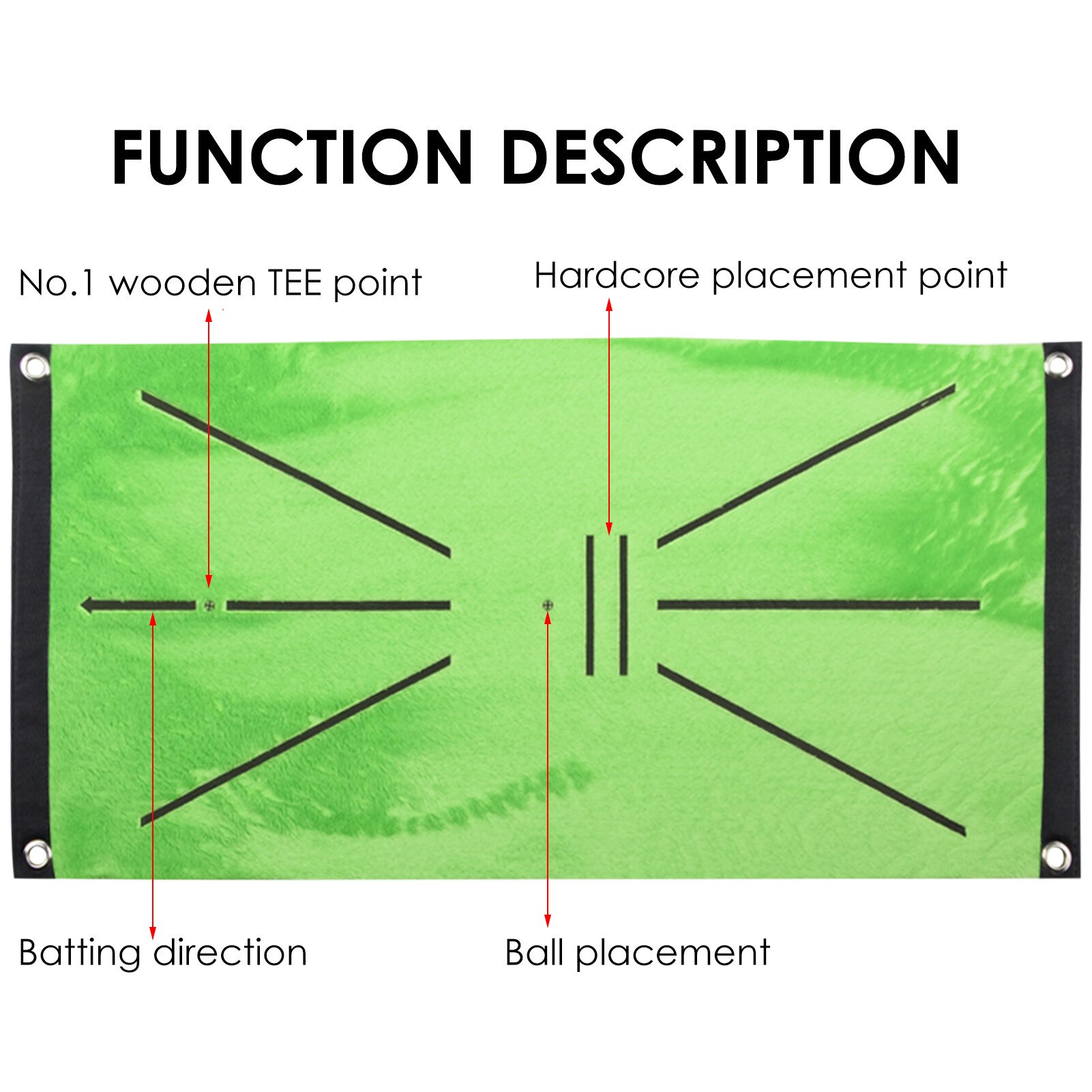 Sports Training Rubber Golf Swing Mat Sports Training Rubber Golf Swing Mat