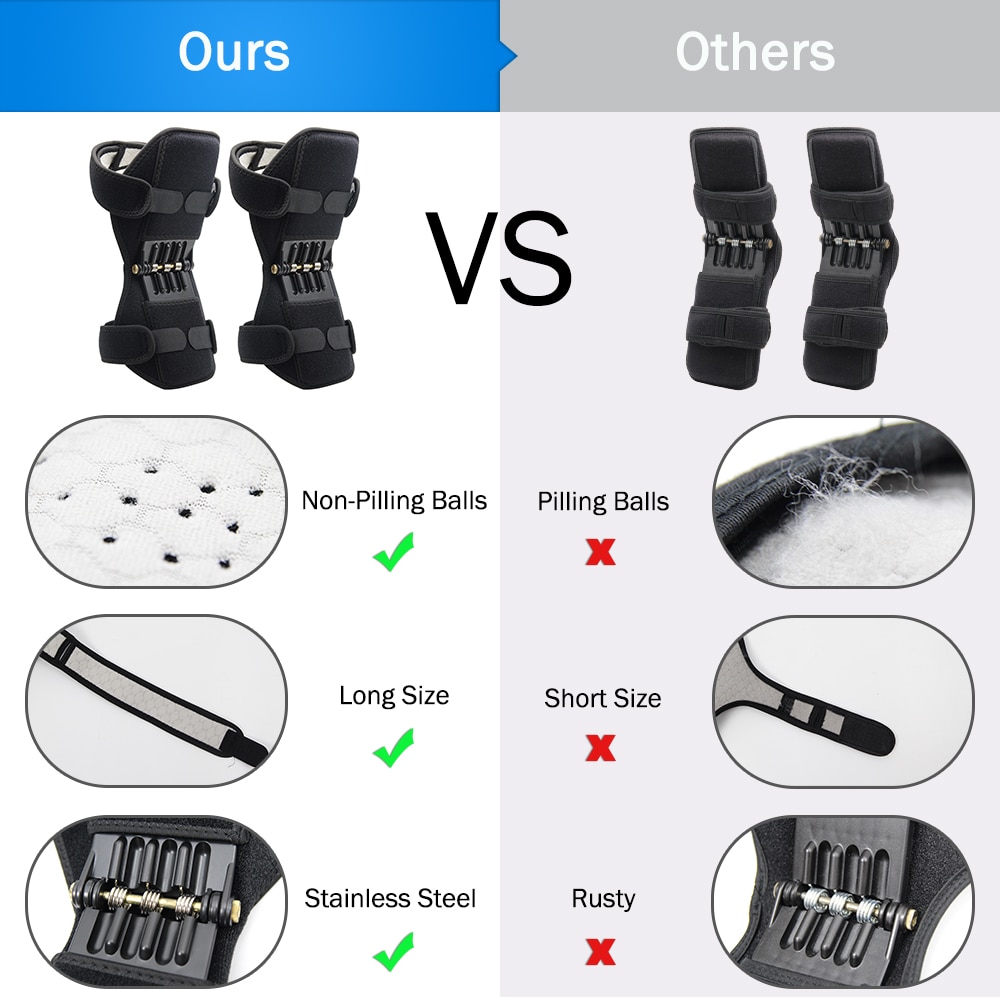 Spring Knee Brace Breathable Support Pad Spring Knee Brace Breathable Support Pad