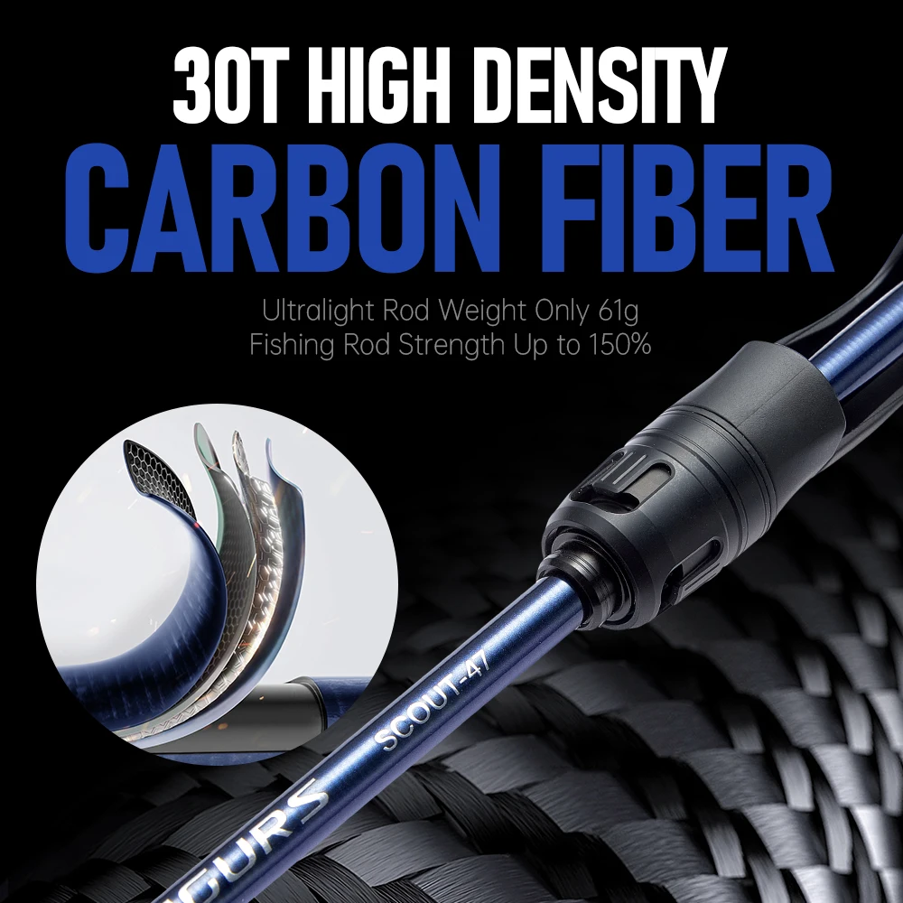 Squid Cuttlefish Rod Sea Fishing Boat Rod for Webfooted 2 Section 9:1 Action 61g Ultralight Fishing Rod Squid Cuttlefish Rod Sea Fishing Boat Rod for Webfooted 2 Section 9:1 Action 61g Ultralight Fishing Rod