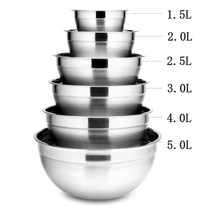Stainless Steel Bowl Set (6 Pcs) Stainless Steel Bowl Set (6 Pcs)