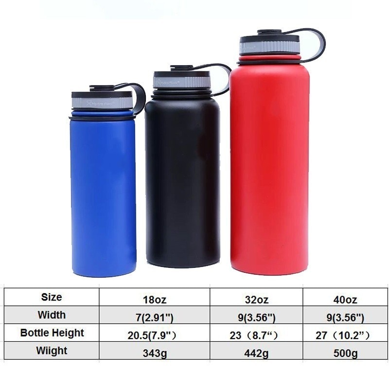 Stainless Steel Water Bottle Portable Container Stainless Steel Water Bottle Portable Container