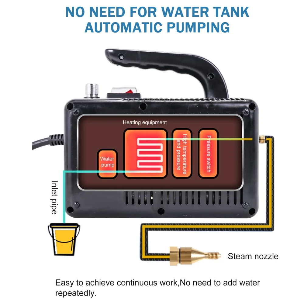 Steam Cleaning Machine Air Conditioner Parts Washing Tools Adjusted Function Home HighTemperature Steam Cleaner For Steam Cleaning Machine Air Conditioner Parts Washing Tools Adjusted Function Home HighTemperature Steam Cleaner For