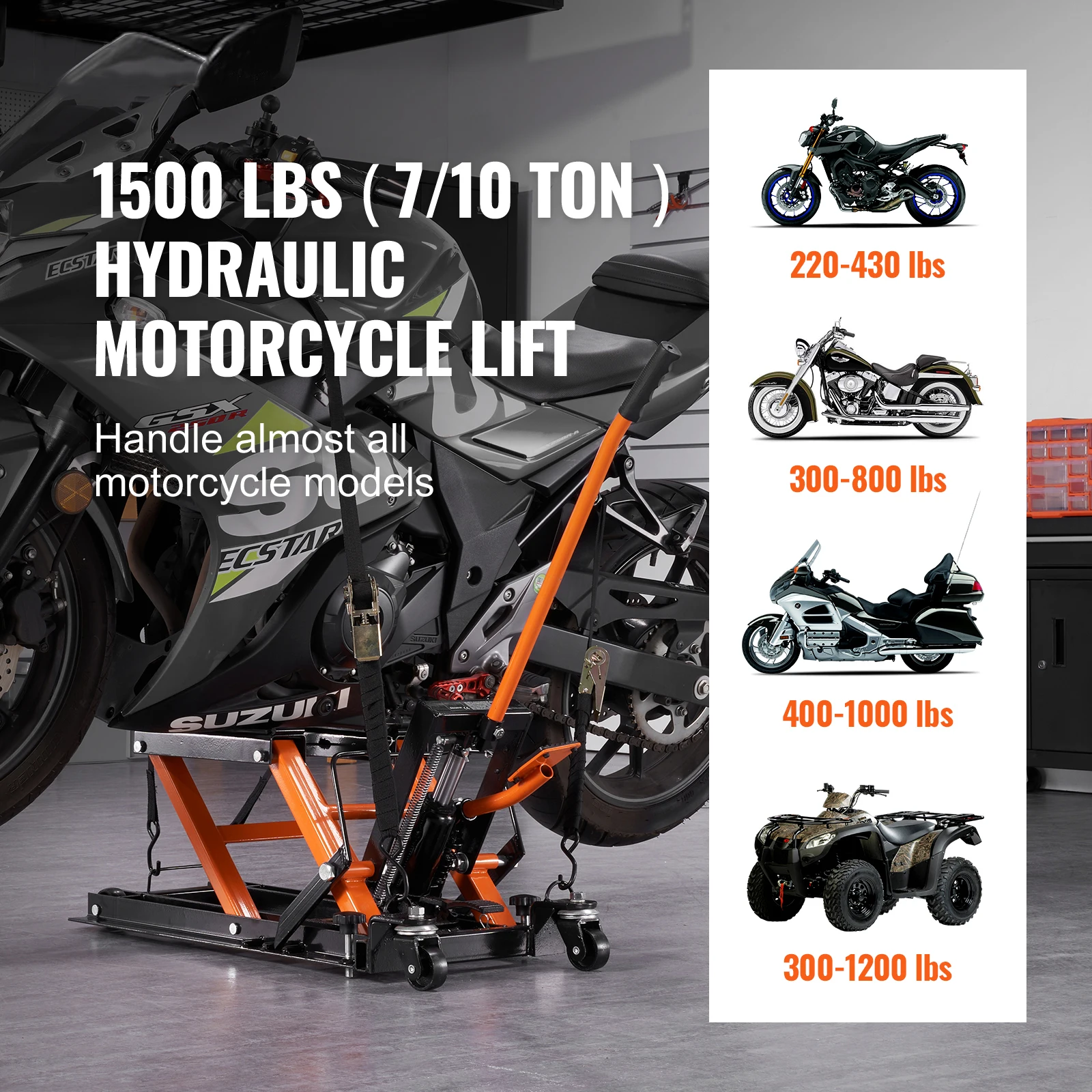 Steel Hydraulic Motorcycle Jack Stand 1500LBS ATV Scissor Lift Jack 4.7″-15″ Scissor Lift Jack Stand for Motorcycle ATV Steel Hydraulic Motorcycle Jack Stand 1500LBS ATV Scissor Lift Jack 4.7″-15″ Scissor Lift Jack Stand for Motorcycle ATV
