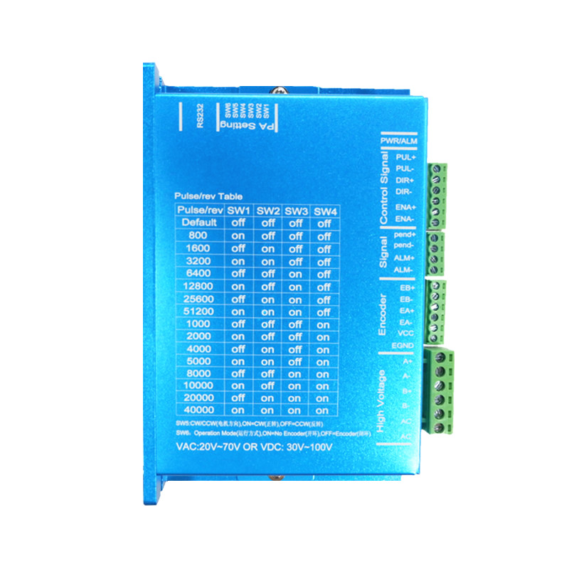 Stepper Motor Closed Loop Type Stepper Motor Closed Loop Type