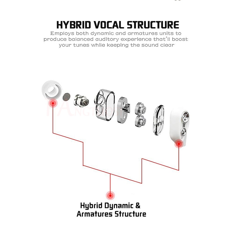 Stereo Headphones Bass Earphones Stereo Headphones Bass Earphones