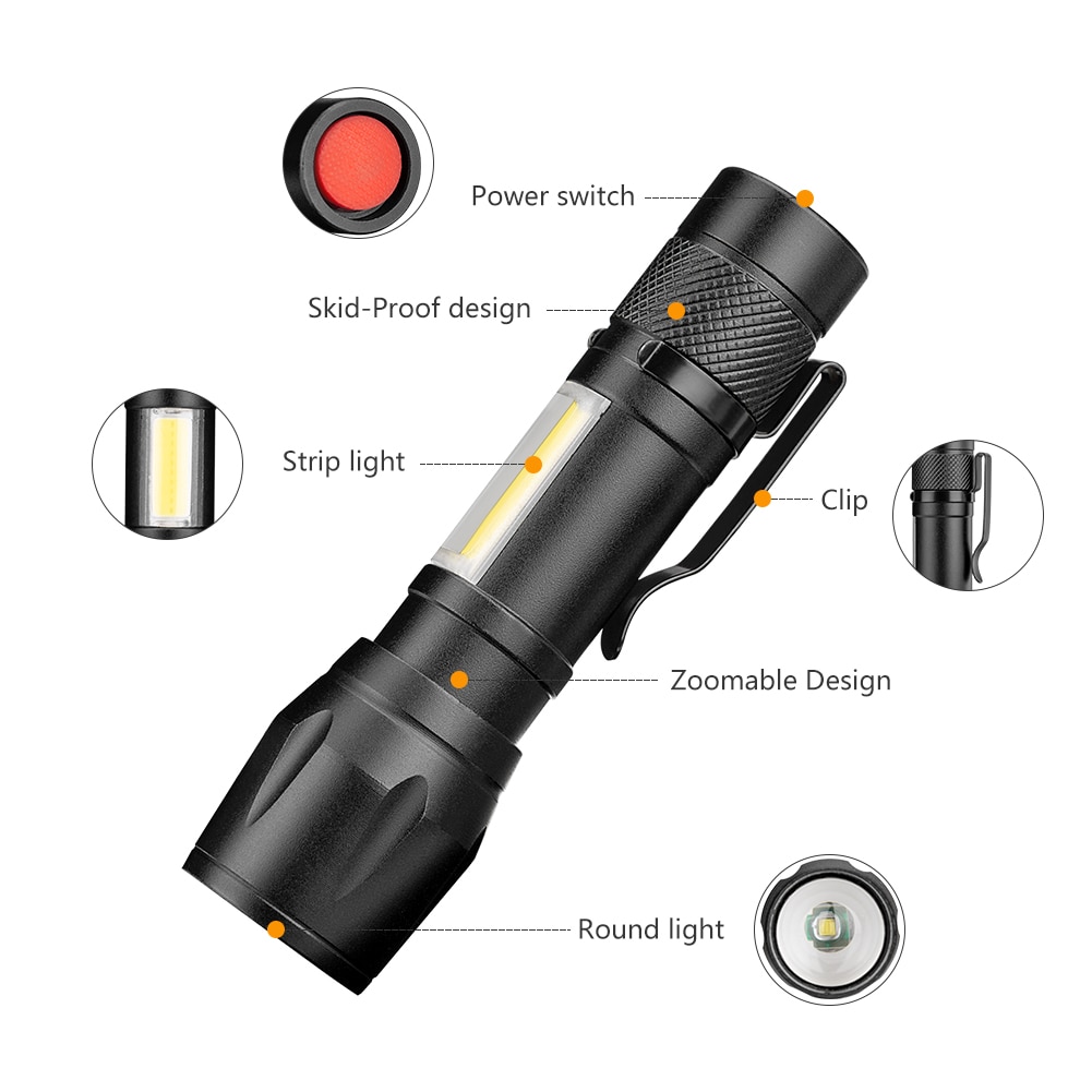 Streamlight Waterproof LED Flashlight Streamlight Waterproof LED Flashlight