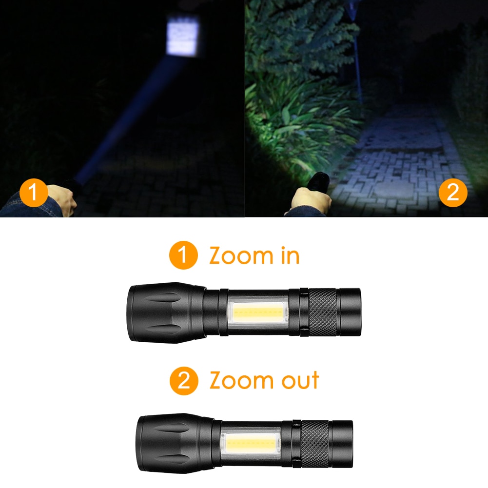 Streamlight Waterproof LED Flashlight Streamlight Waterproof LED Flashlight