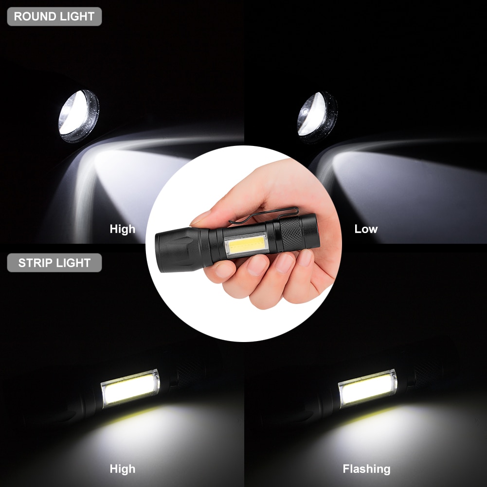 Streamlight Waterproof LED Flashlight Streamlight Waterproof LED Flashlight
