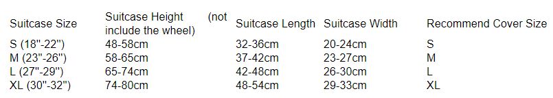 Suitcase Cover Luggage Protection Suitcase Cover Luggage Protection