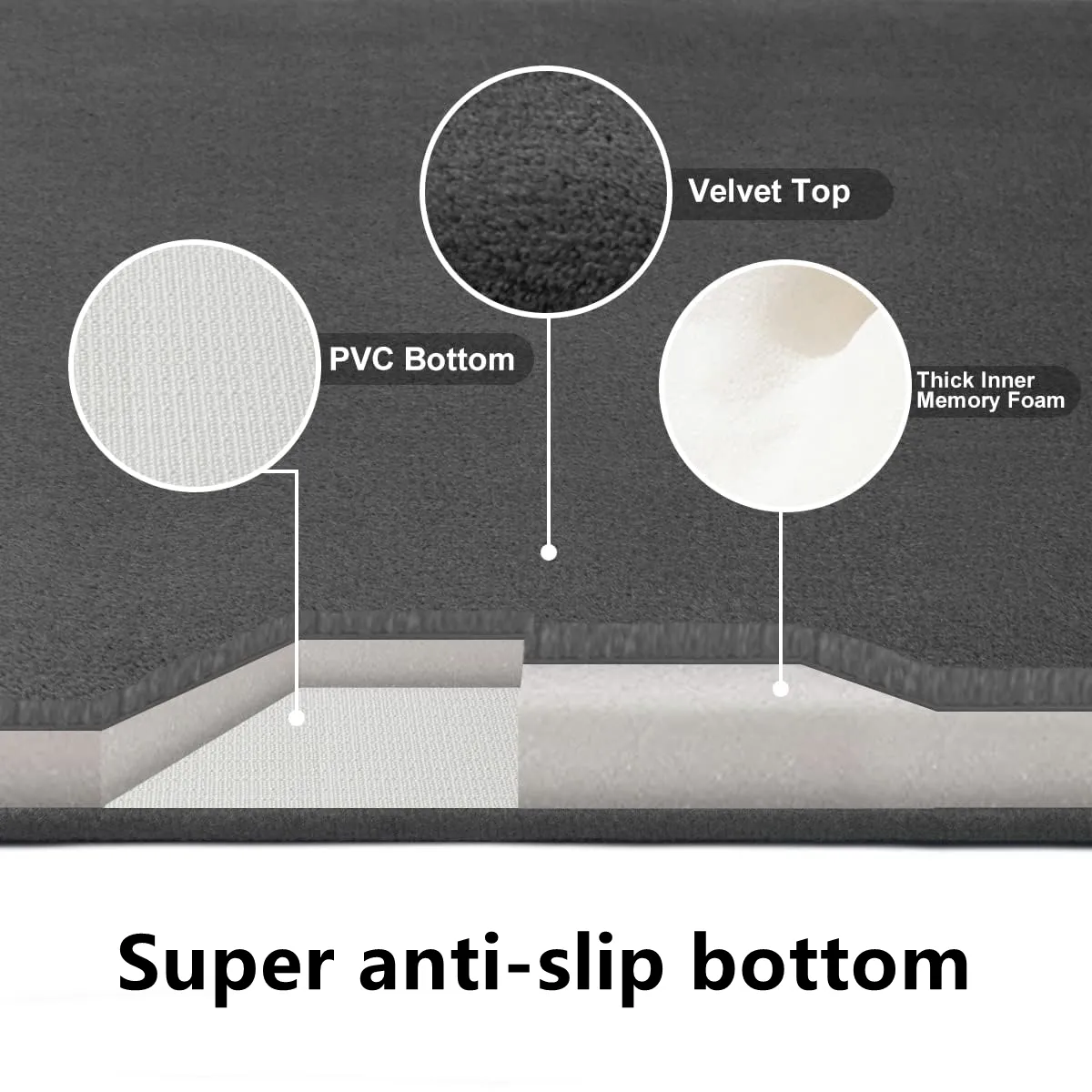 Super Absorbent Floor Mat, Super Absorbent Bath Mat, Super Anti Slip Coral Velvet Bathroom Floor Mat Super Absorbent Floor Mat, Super Absorbent Bath Mat, Super Anti Slip Coral Velvet Bathroom Floor Mat