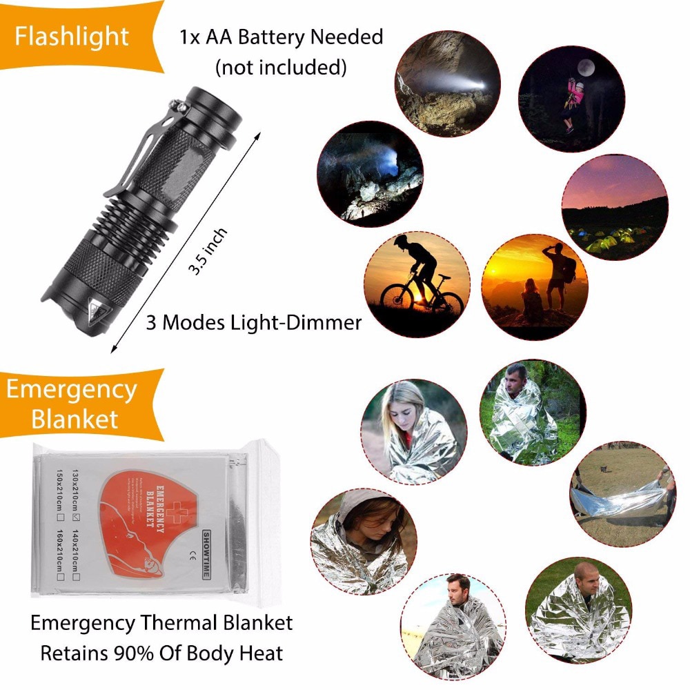 Survival Gear Kit Emergency Tools Survival Gear Kit Emergency Tools