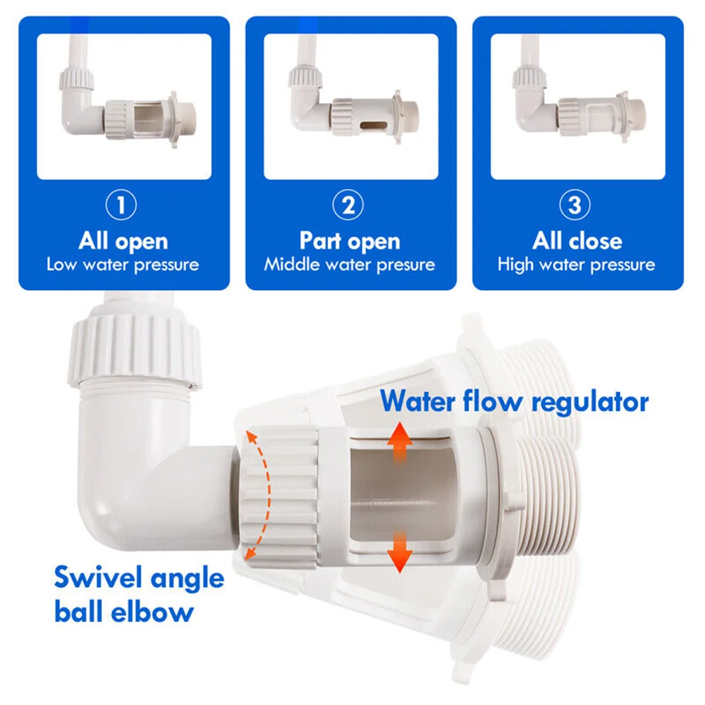 Swimming Pool Waterfall Fountain Kit PVC Feature Water Spay Pools Spa Decorations Easy Install Swimming Pool Accessories Swimming Pool Waterfall Fountain Kit PVC Feature Water Spay Pools Spa Decorations Easy Install Swimming Pool Accessories