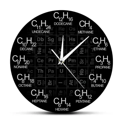 Table of Elements Chemistry Clock Table of Elements Chemistry Clock