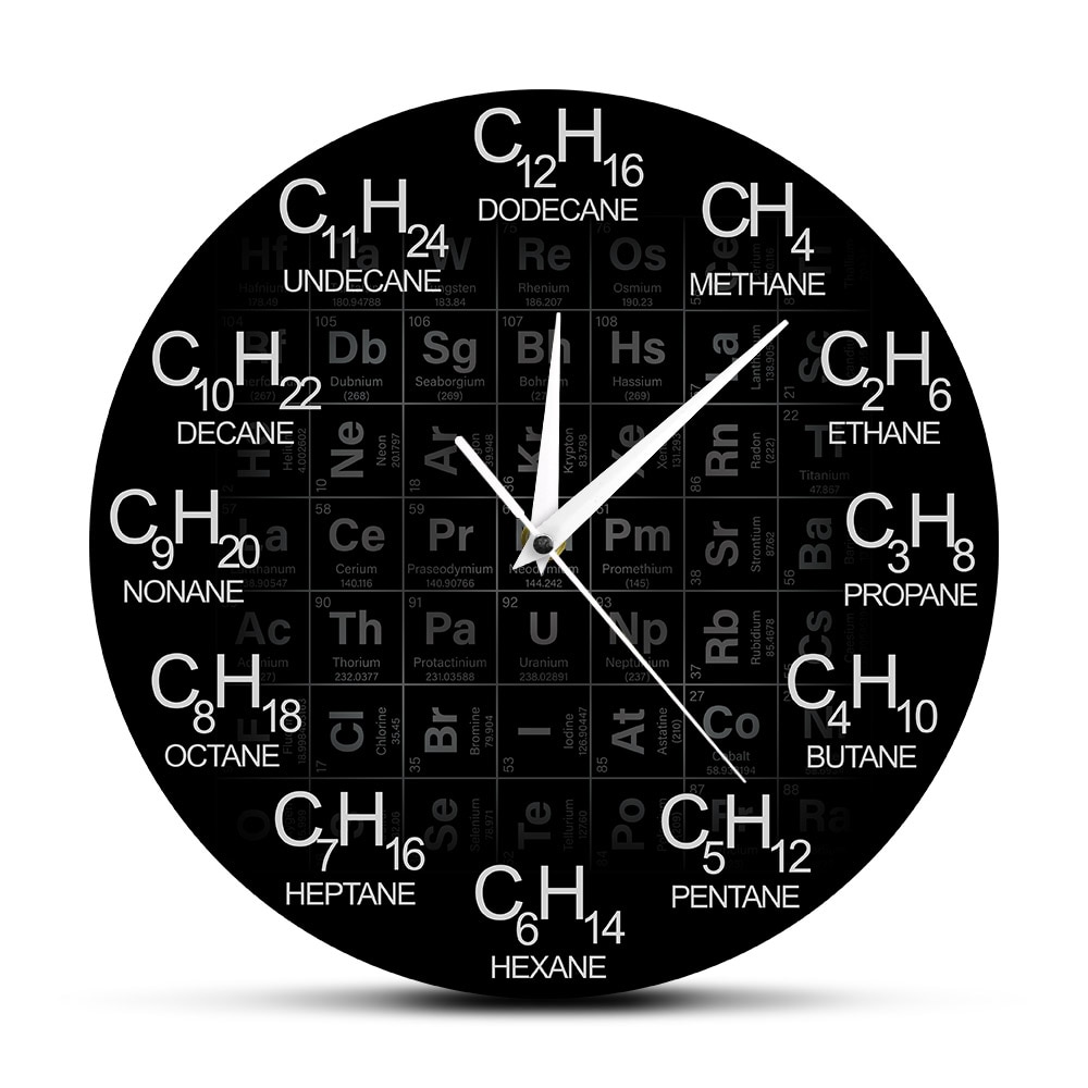 Table of Elements Chemistry Clock