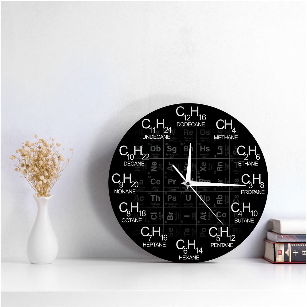 Table of Elements Chemistry Clock Table of Elements Chemistry Clock