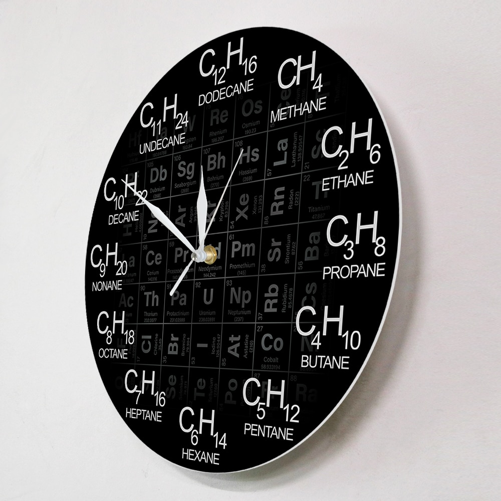 Table of Elements Chemistry Clock Table of Elements Chemistry Clock