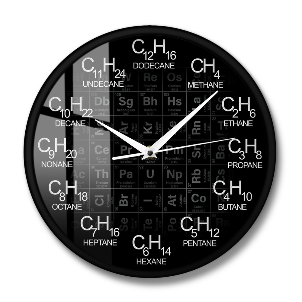 Table of Elements Chemistry Clock Table of Elements Chemistry Clock