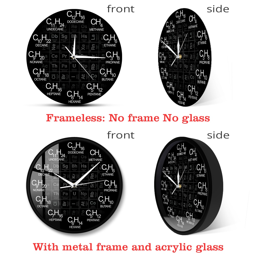 Table of Elements Chemistry Clock Table of Elements Chemistry Clock