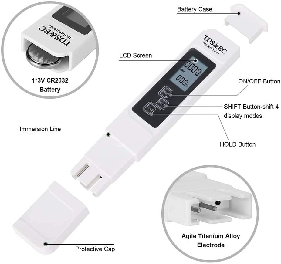 TDS, EC, and Temperature Digital Water Tester