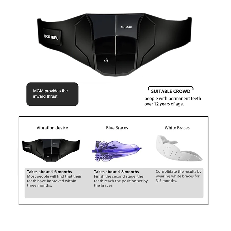 Teeth Straightener with Harmonic Vibration, Orthodontics Retainer and Teeth Aligner Braces Teeth Straightener with Harmonic Vibration, Orthodontics Retainer and Teeth Aligner Braces