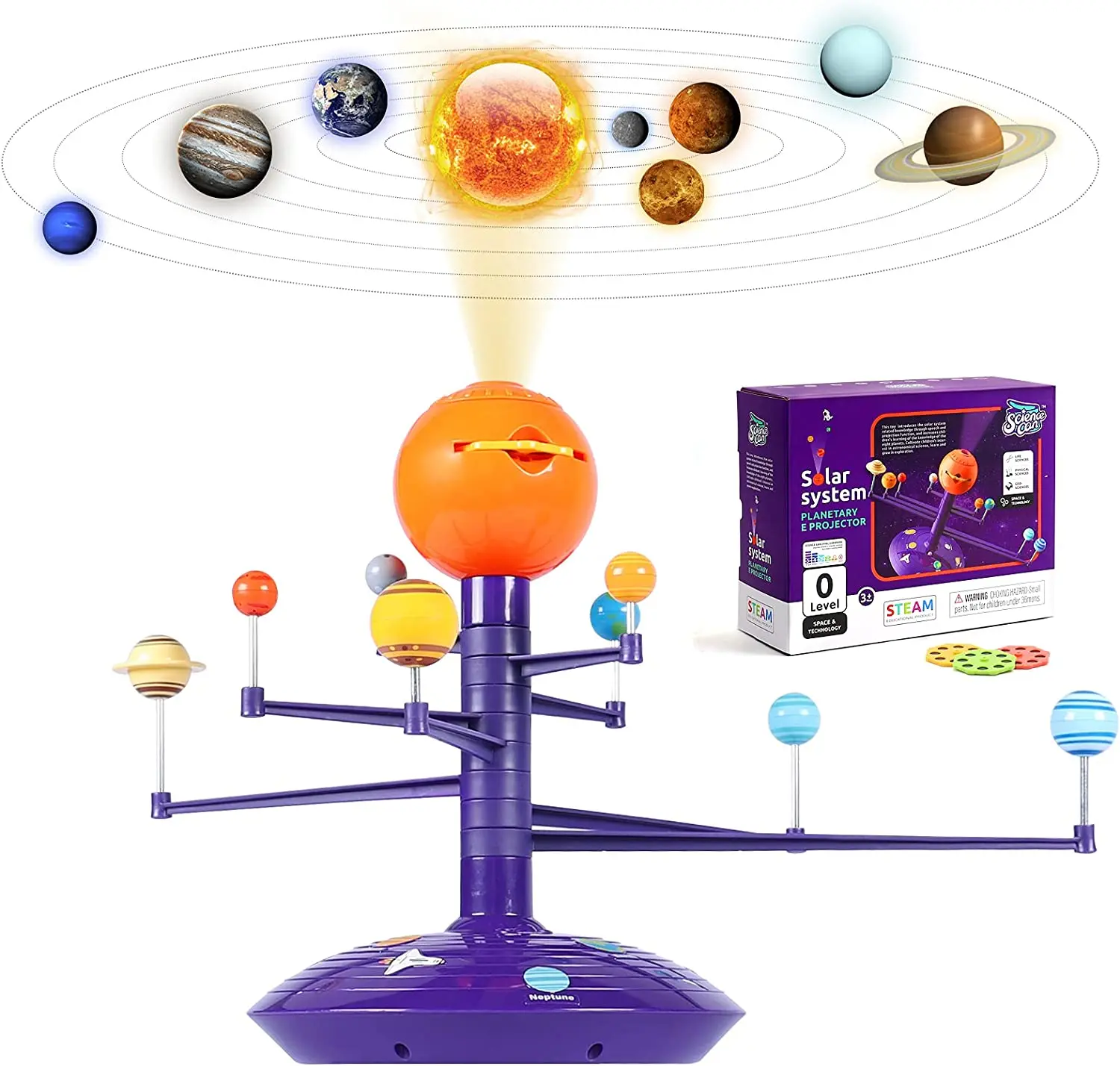 The Solar System Planetary Model Rotates Eight Planets Projection 3D Astronomical Apparatus To Teach Children Science The Solar System Planetary Model Rotates Eight Planets Projection 3D Astronomical Apparatus To Teach Children Science