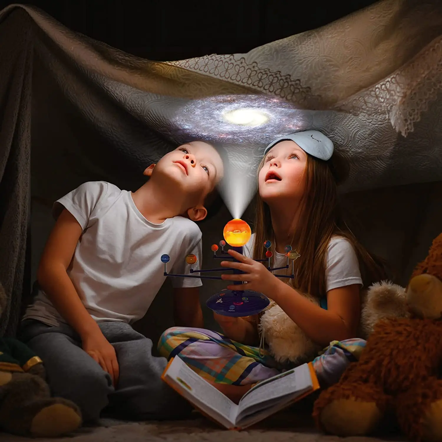 The Solar System Planetary Model Rotates Eight Planets Projection 3D Astronomical Apparatus To Teach Children Science The Solar System Planetary Model Rotates Eight Planets Projection 3D Astronomical Apparatus To Teach Children Science