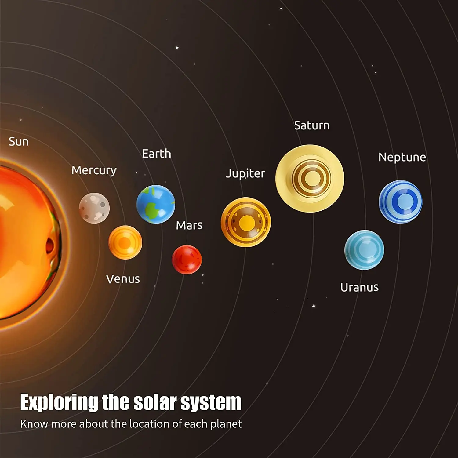 The Solar System Planetary Model Rotates Eight Planets Projection 3D Astronomical Apparatus To Teach Children Science The Solar System Planetary Model Rotates Eight Planets Projection 3D Astronomical Apparatus To Teach Children Science