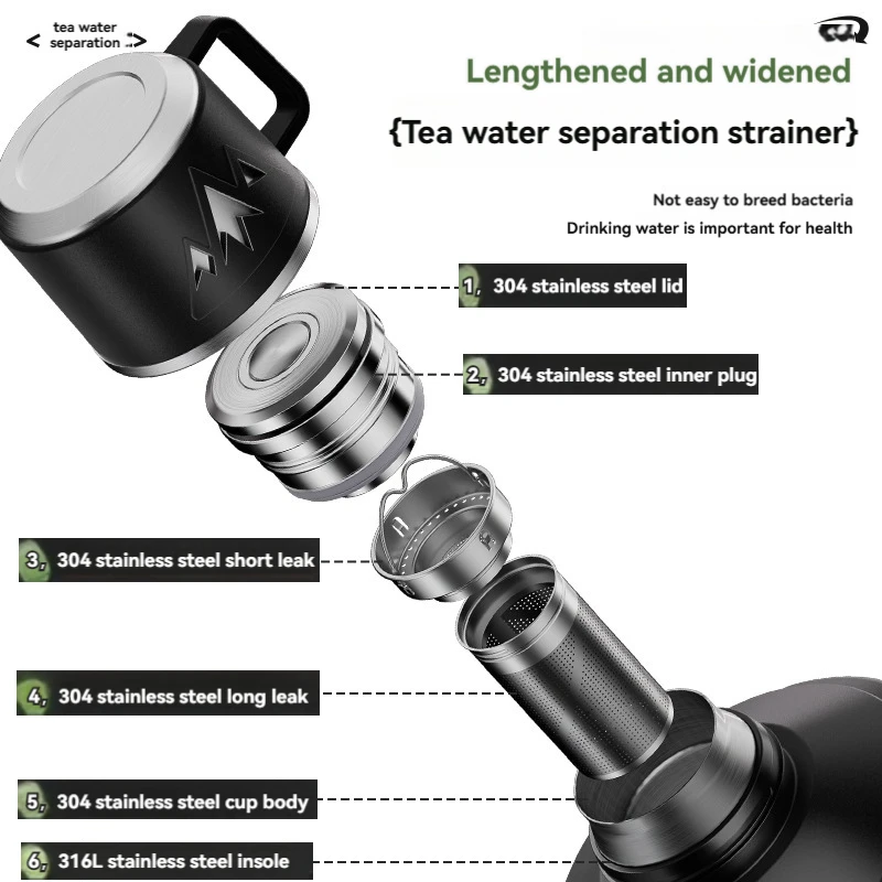 Thermos Insulated Water Bottle Stainless Steel Vacuum Flasks Large Tea Bottle Hot Water Bottle/Cold Outdoor Coffee