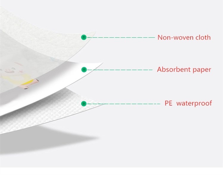 Thick Disposable Baby Bibs (20 pcs) Thick Disposable Baby Bibs (20 pcs)