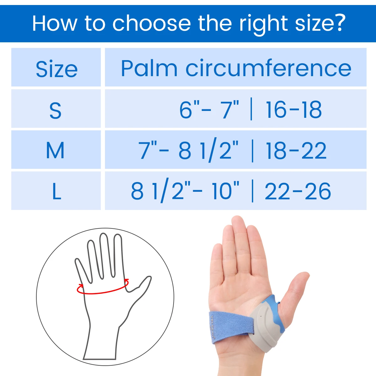 Thumb Brace CMC Joint Orthosis Thumb Support for Osteoarthritis Pain Relif and Tendonitis Lightweight and Breathable