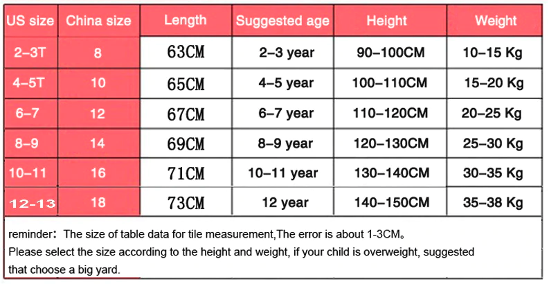 Toddler Girl Nightgown Kids Clothes