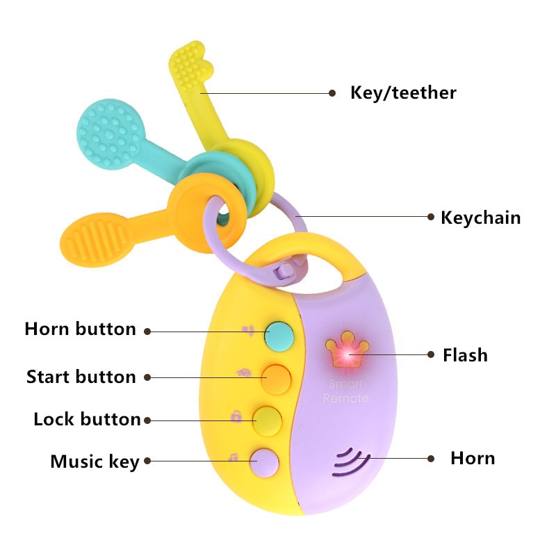 Toy Keys Musical Educational Kid's Toy Toy Keys Musical Educational Kid's Toy